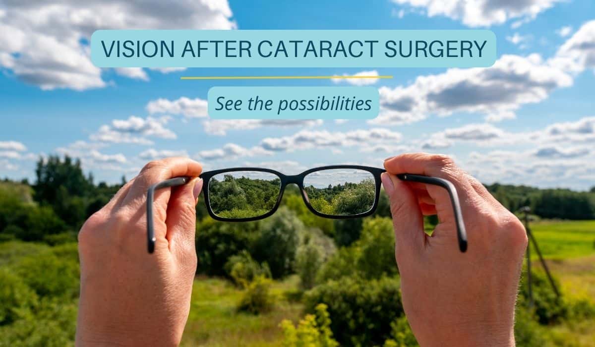 Cataract Surgery Replacement Lens (IOL)
